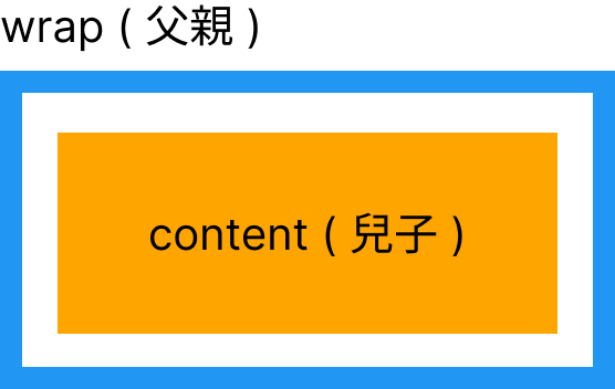 原圖-1