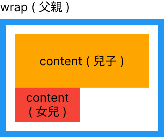 原圖-2