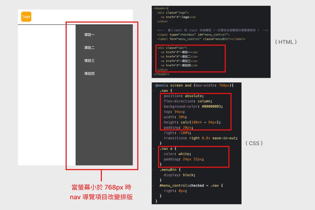 5. 步驟五:改變 nav 導覽項目排版