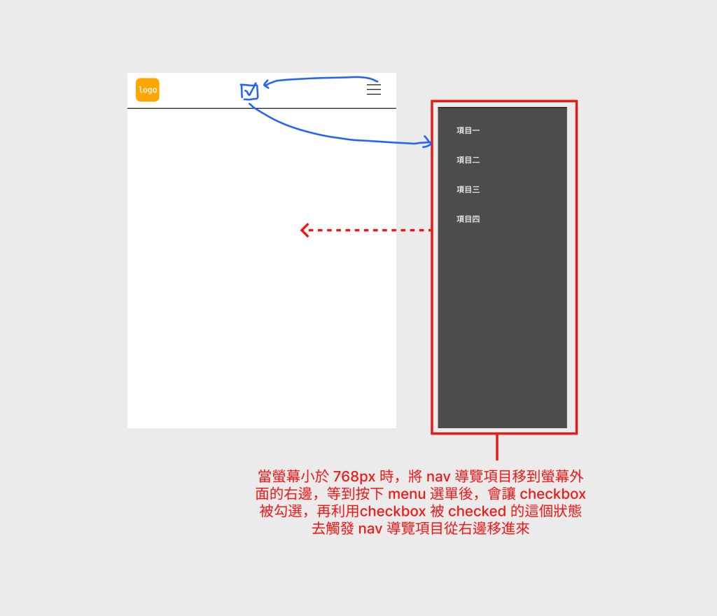 7. 步驟七:觸發 nav 導覽項目由右向左滑出-1