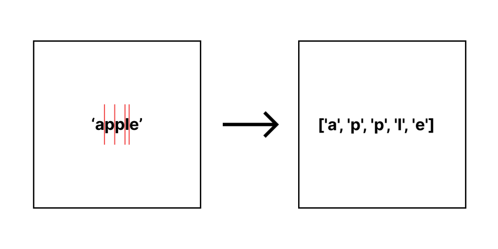 04_spreadOperator_說明圖