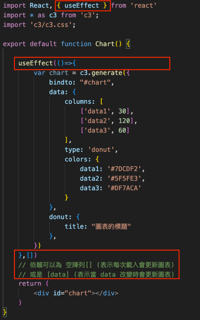 6. 用 useEffect 初始化 C3