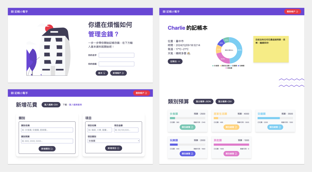 裸辭轉職的side project