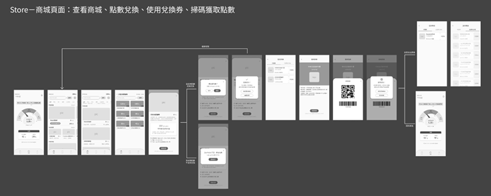 第一次 UI/UX 接案的過程_draft 黑白稿